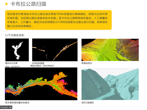 卡布拉公路扫描