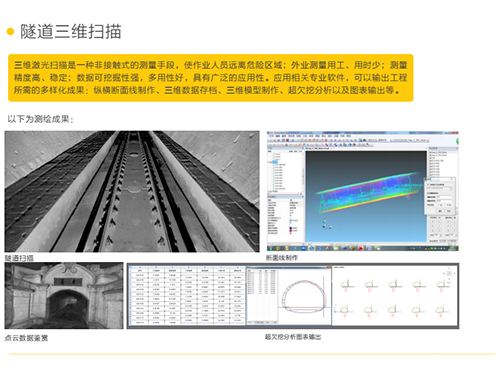 隧道三维扫描