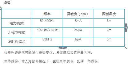 1576830341282021.png blob.png