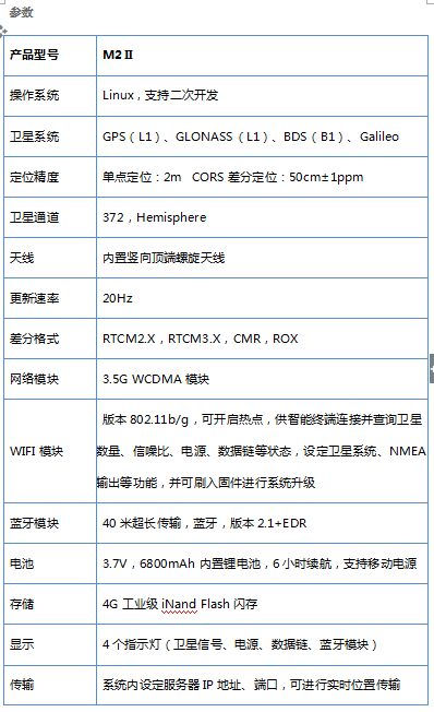 1576831383662693.png blob.png