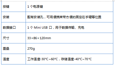 1576831396985789.png blob.png